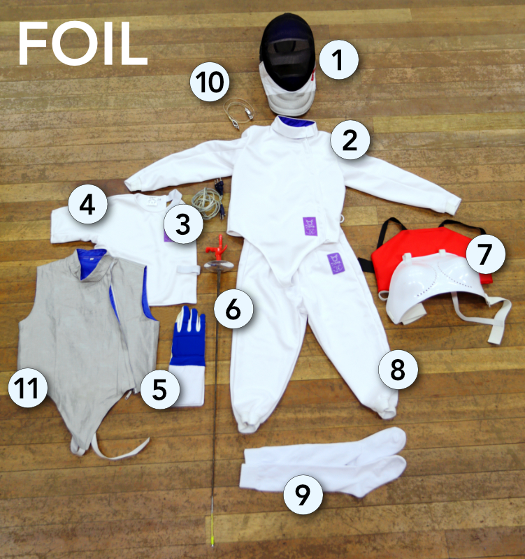 a photo of all the foil gear listed, laid out on a wooden gym floor and shot from above with numbers corresponding to the numbers in the list of items