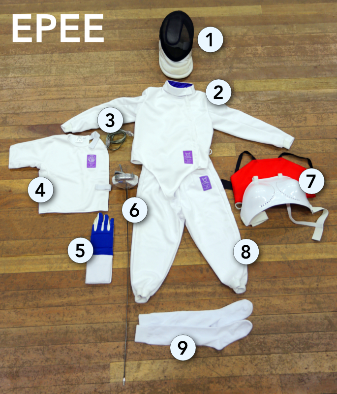 a photo of all the epee gear listed, laid out on a wooden gym floor and shot from above with numbers corresponding to the numbers in the list of items